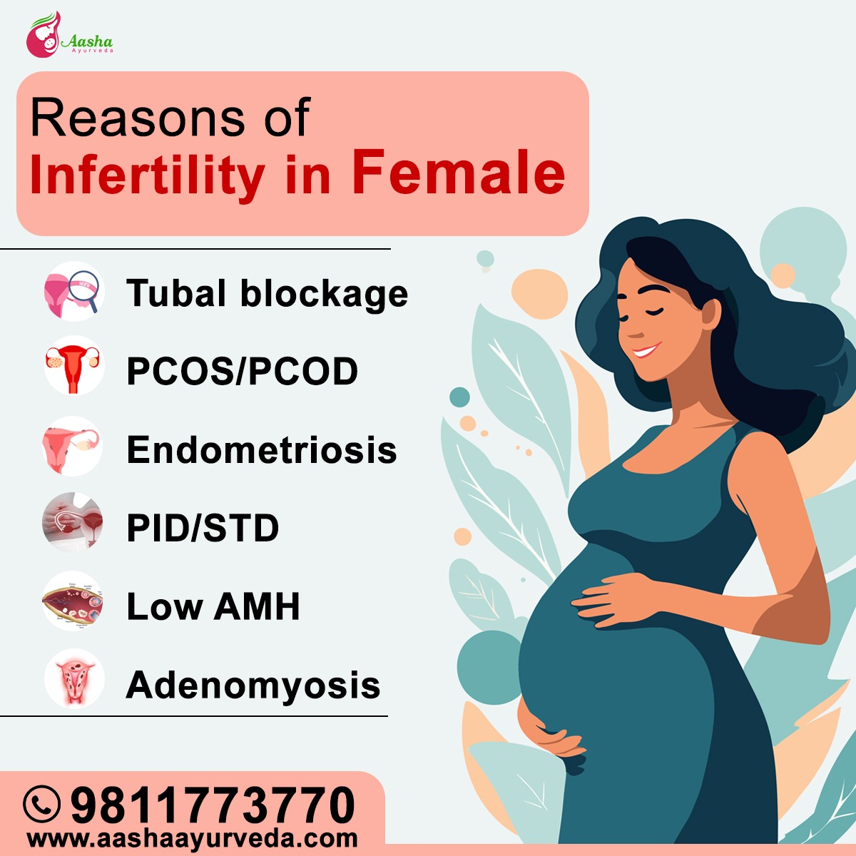 Reasons of infertility